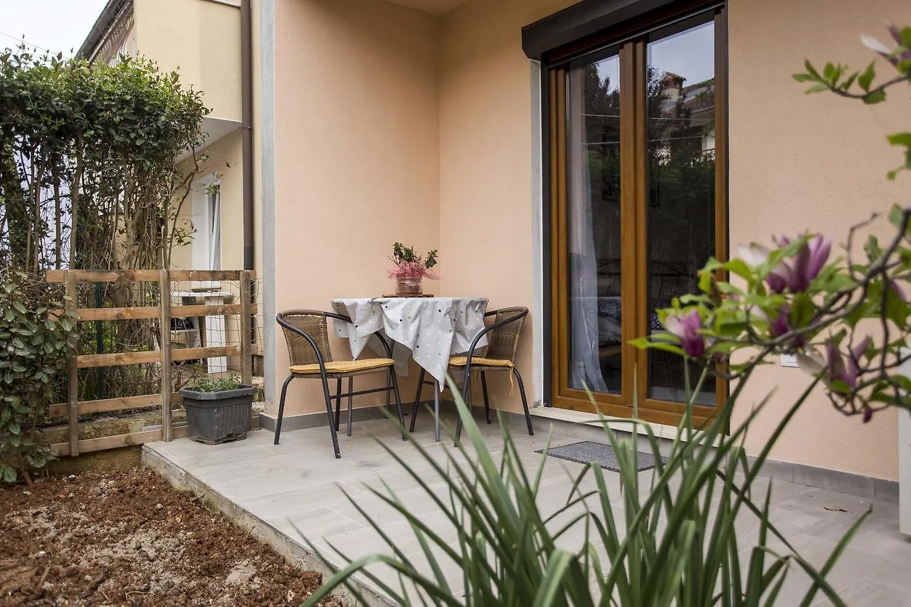 Apartments Ina & Ika روفينج